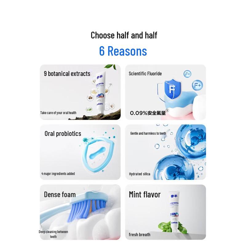 Canban Probiotic Whitening Fluoride Toothpaste