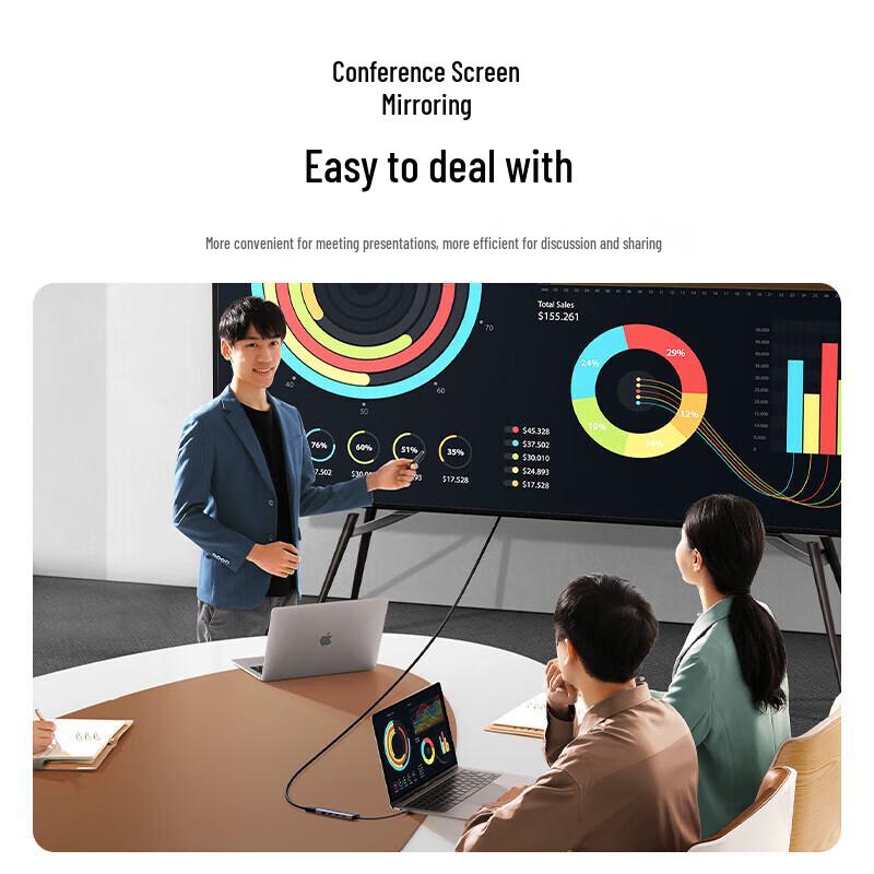 UGREEN 9-in-1 USB-C Multiport Adapter