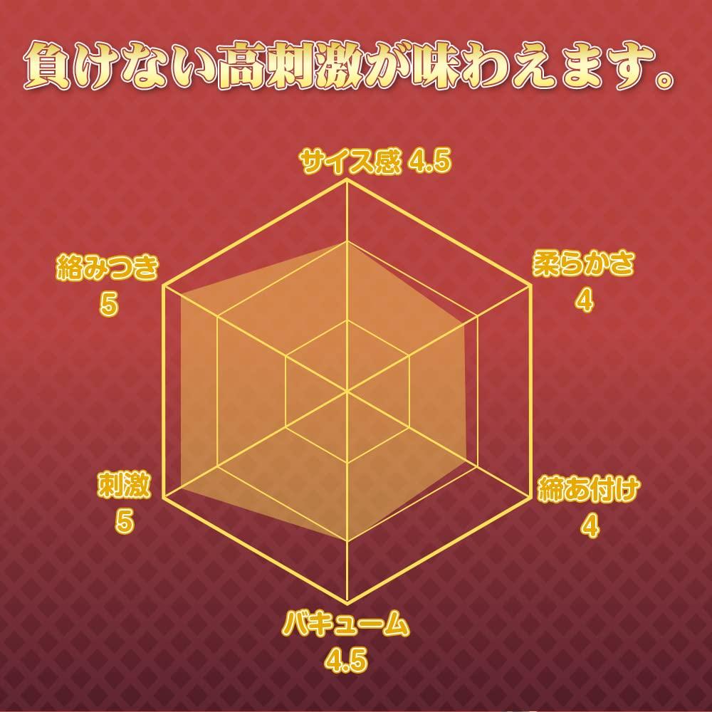 LiBoSu Gęsto otulający Imponujący towar dla dorosłych Masturbator, Niepenetracyjny, czucie, elastyczność, Ciasny, Popularny, Luźny, Waga 420g,