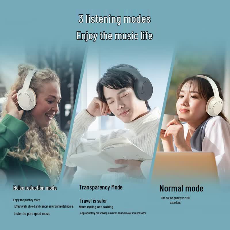 Philips TAH7508 Over-Ear Wireless AI Noise Cancelling Headset