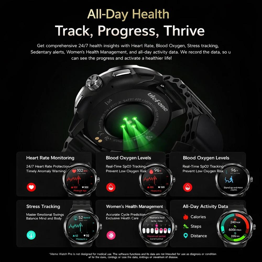 Ulefone Ceas inteligent impermeabil Armor Watch Pro, Afișaj AMOLED de 1,5", GPS încorporat, Monitor de ritm cardiac, Ceas inteligent sportiv pentru bărbați și femei