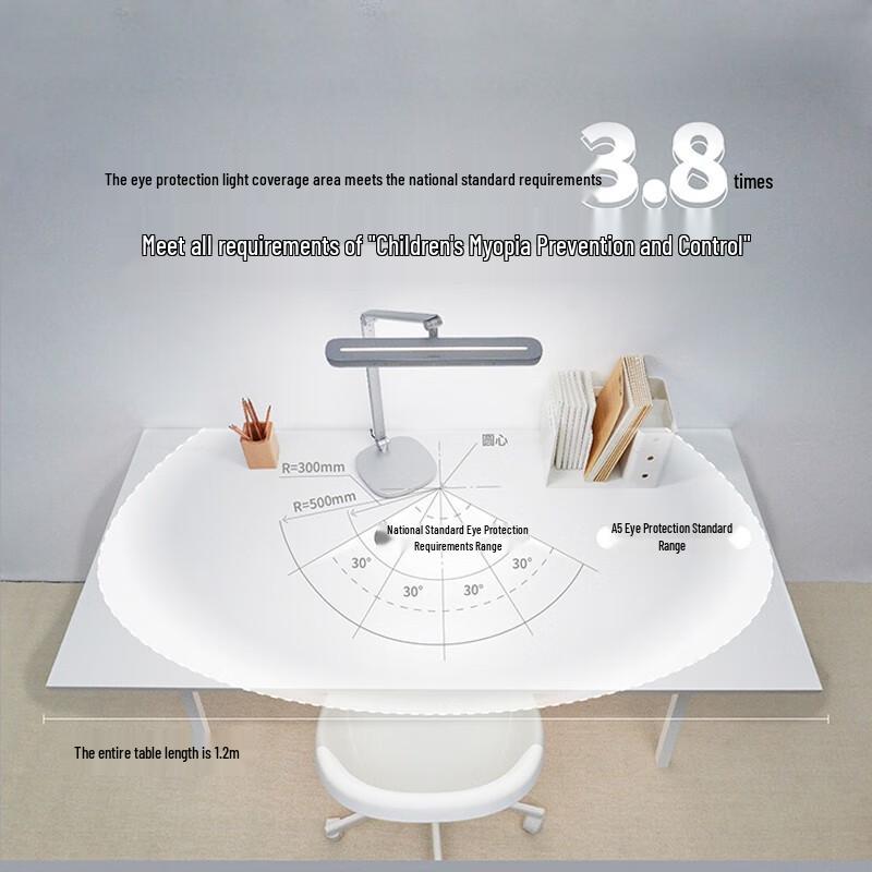 Philips A5 Eye-Care Full-Spectrum Desk Lamp