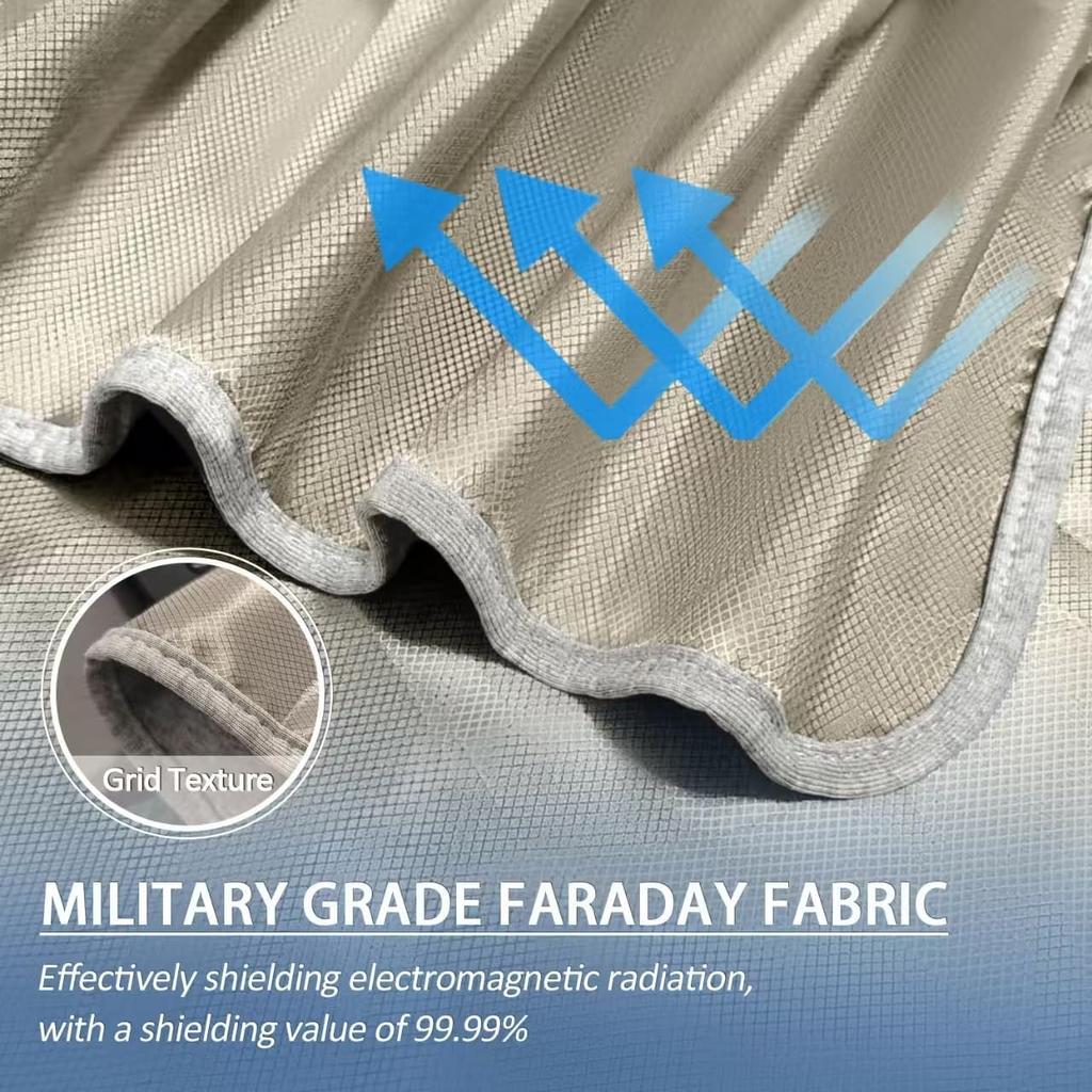 Faraday Blanket: Protection Agat Direct Contact from WiFi, Protection Blanket for Cell Phone, Tablet, Electronics (20.5" x 17.5"), Grey