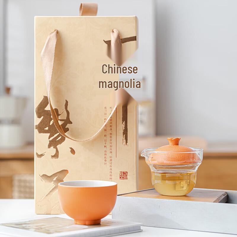 

Portable Travel Tea Set A Band of Flowers