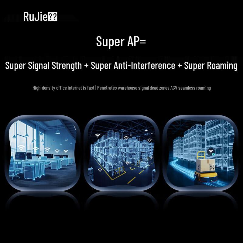 Ruijie RG-RAP7361(H) Tri-Band Wi-Fi 6 Ceiling AP (CN version)