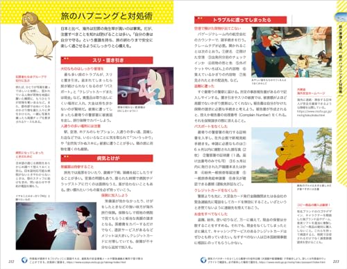 Disney World: The Setting of Classic Animated Films