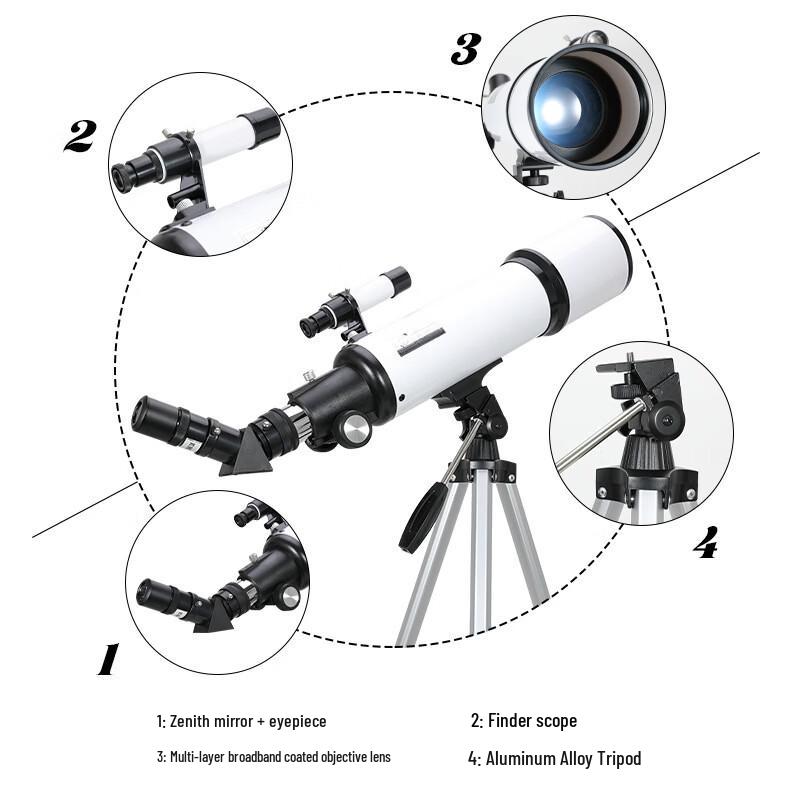 Miling Astronomical Telescope