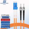 Guanghang Telecom-grade Multimode Fiber Optic Patch Cord