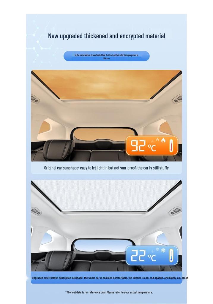 Haval F7/H5/H6 National Tide Series Sunroof Sunshade for H7/H8/H9 & Big Dog Xiaolong Models