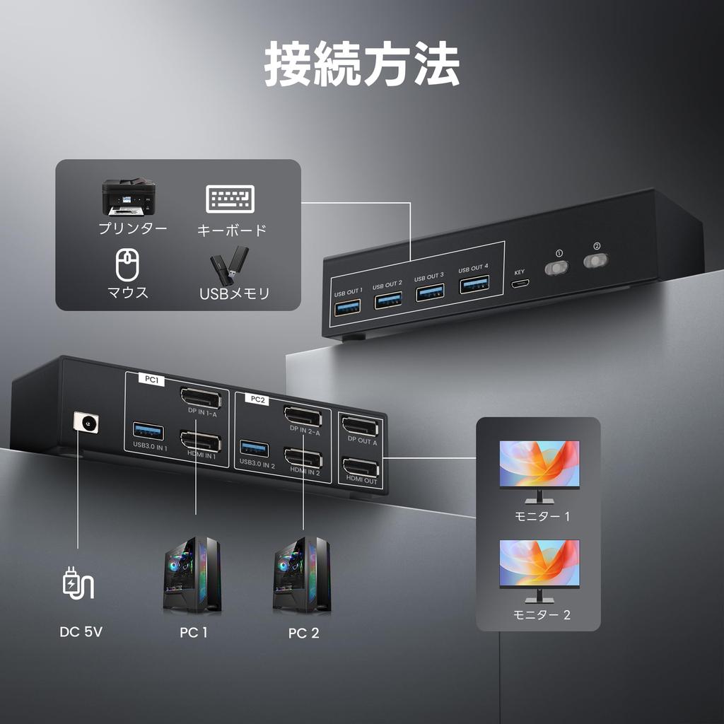 NEWCARE Kvm Switch 2 Inputs 2 Outputs 5Gbp 4 Ports Output Switch Compatible with 2 PCs and 2 Monitors KVM Switch That Can Share and USB Memory