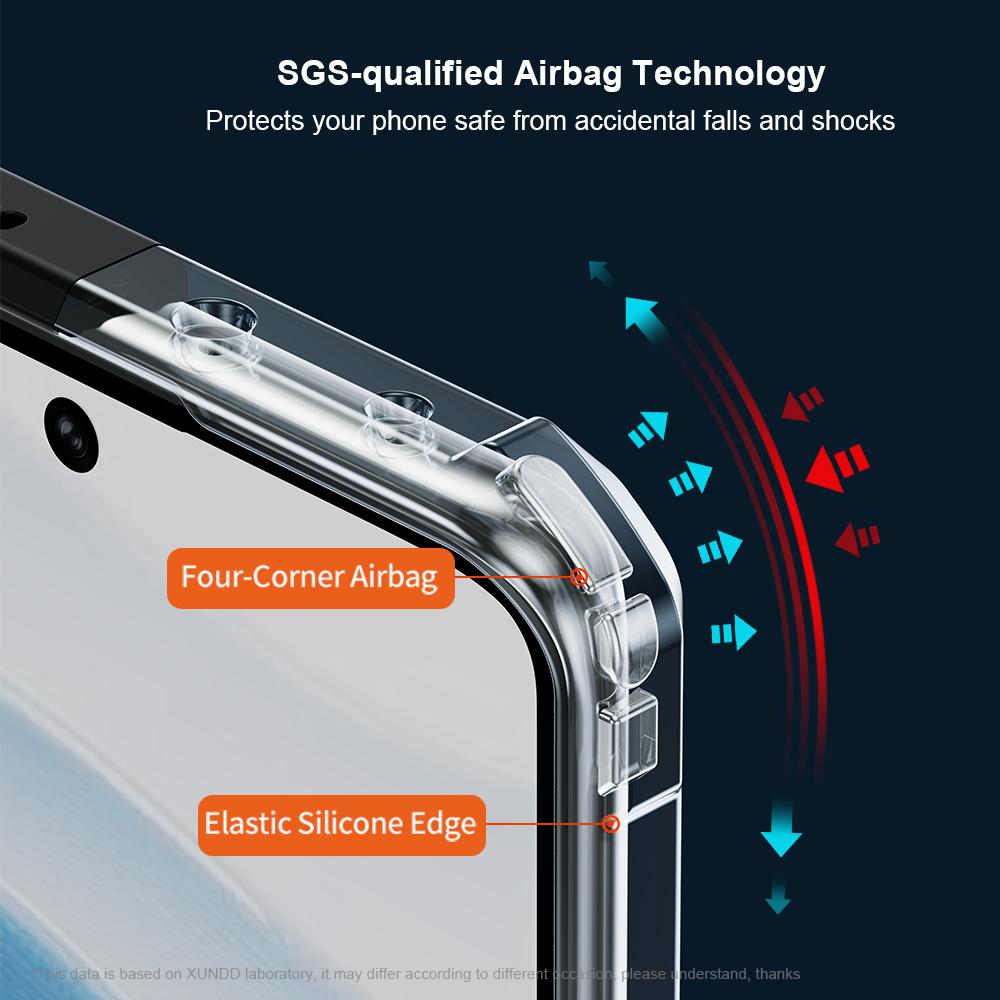 

XUNDD For Xiaomi Redmi Note 14 Pro 5G/Poco X7 5G Case Dropproof TPU+Acrylic Clear Back Phone Cover Style A