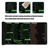 Large Keyboards Mouse Pad Featuring Excels Word Shortcut for Office Software Use and Gaming with Waterproof