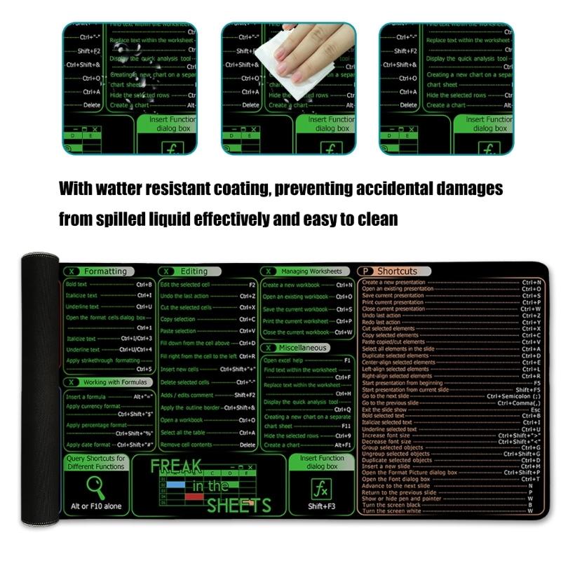 Large Keyboards Mouse Pad Featuring Excels Word Shortcut for Office Software Use and Gaming with Waterproof
