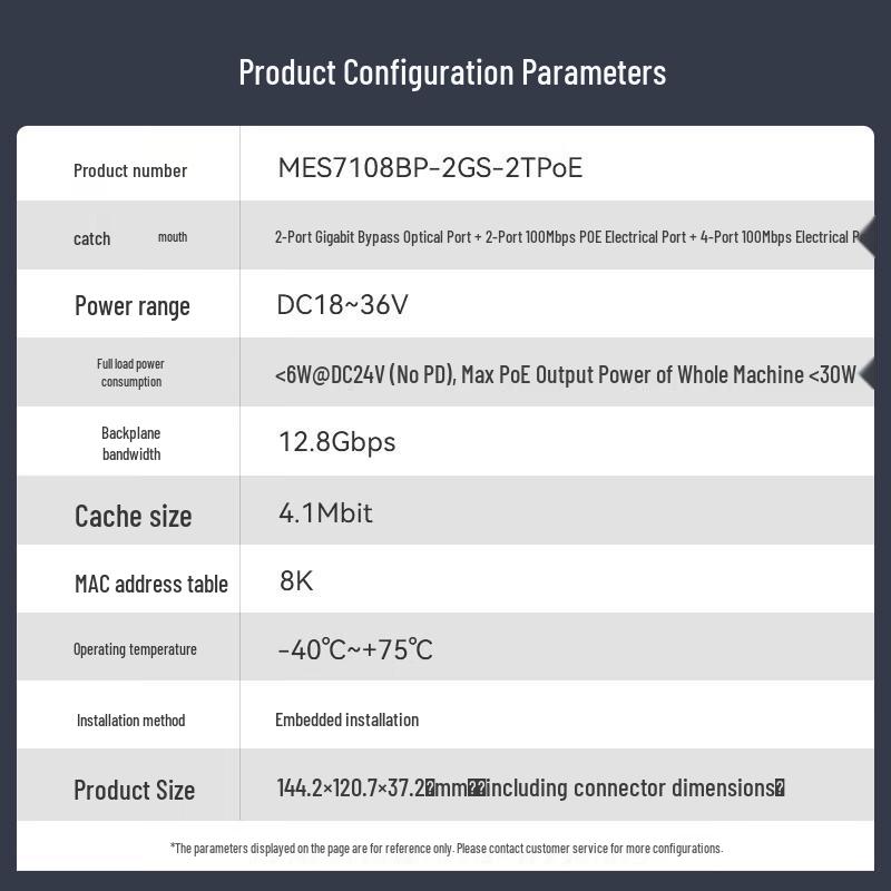 Maiwei 8-Port Gigabit Industrial PoE Bypass Switch