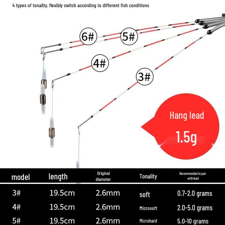 Fiberglass Spring Bend Head Rod Tip for Fishing Raft