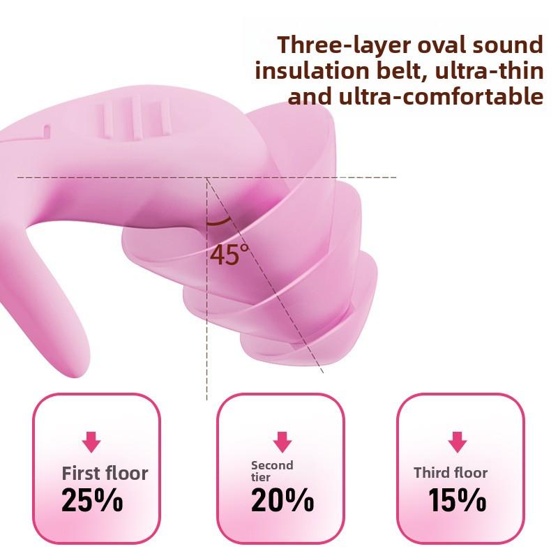 Soft Silicone Earplugs Noise Reduction Soundproof for Sleeping Dormitory Nap Reusable Hearing Protection for Students
