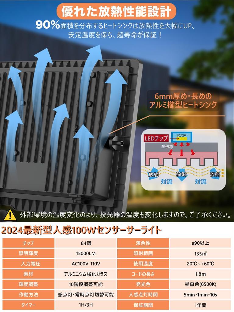 SUKITEN Motion Sensor Floodlight, Outdoor, Outlet-Compatible, Waterproof, 100W, 15000lm, Security Light, 100V, Stepless Dimming, 24-Hour