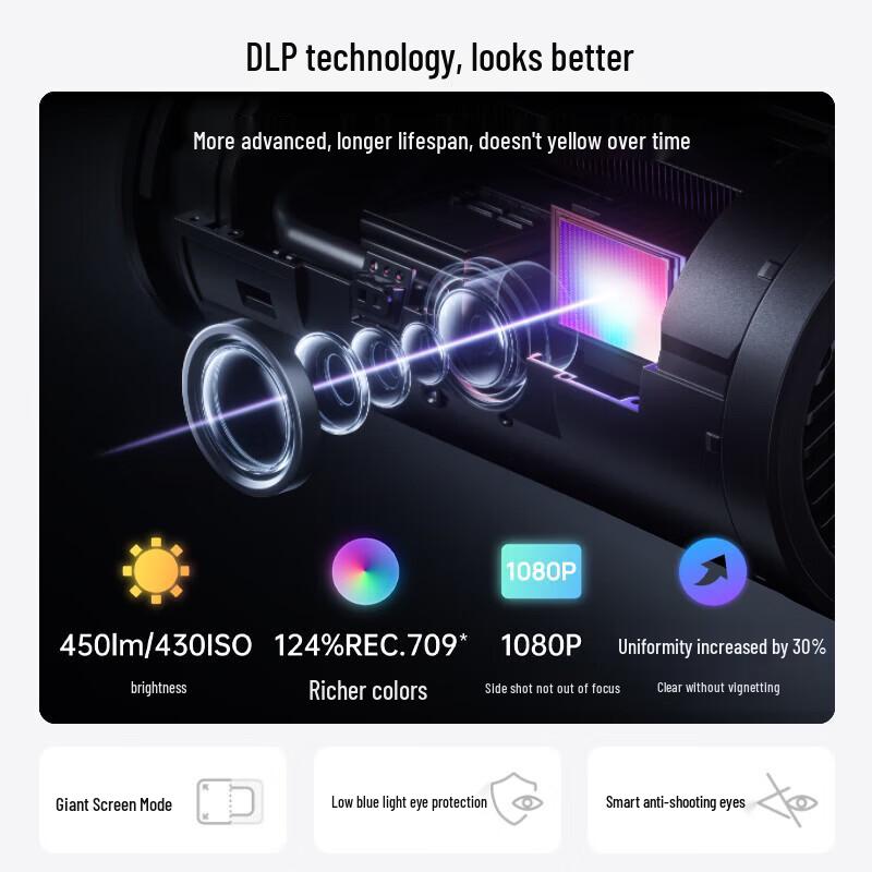 JMGO P5S Portable Projector Charging Kit