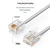 Cabluri digitale – Conectori si adaptoare