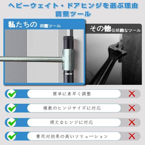 YIBOOOM Door Hinge Adjustment Tool, Easy-to-Use Hinge Gap Adjustment Wrench for Flag-Type Hinges, Round Bolt, Hinge Lifter, Hinge Repair Spanner for F