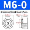 Galvanized Sheet Metal Rivet Nut S-M2-M12