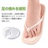 LIKENNY Toe Covers, Prevent Blisters, Toe Insoles, 3 Pairs, Shock Absorption, Protective Tape, Transparent, Set of 6, for Geta Clogs, Nose Pain Relief