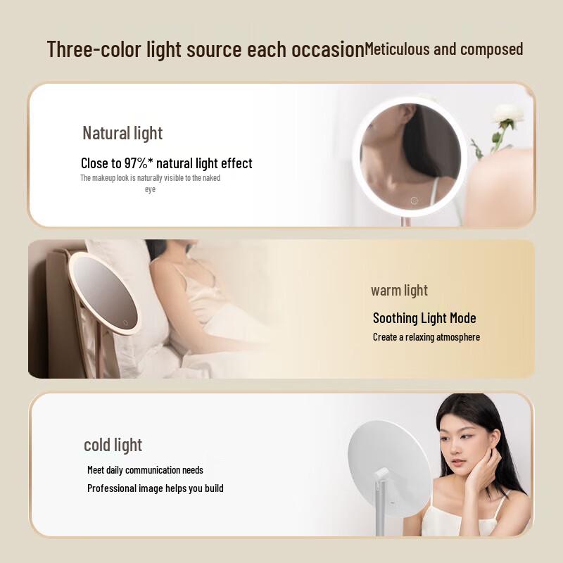 DOCO LAB Smart LED Makeup Mirror