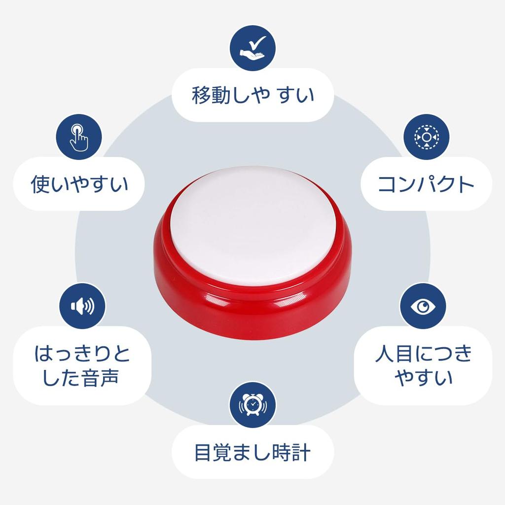 Ceas Vorbitor Voce Japoneză Ore Disponibile Ceas de Alarmă Vorbitor cu Vizibilitate Ridicată pentru Persoanele cu Deficiențe de Vedere și Nevăzători - 12/24 - Vârstnici, Persoane cu Deficiențe,