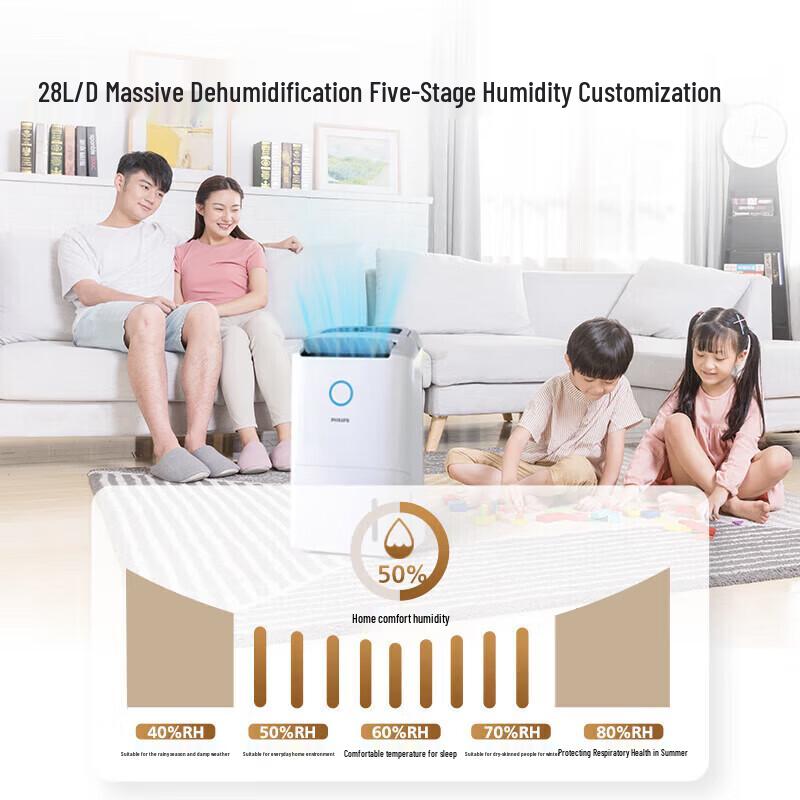 Philips Smart Air Purifier & Dehumidifier DE5305 CN plug (adapter included)