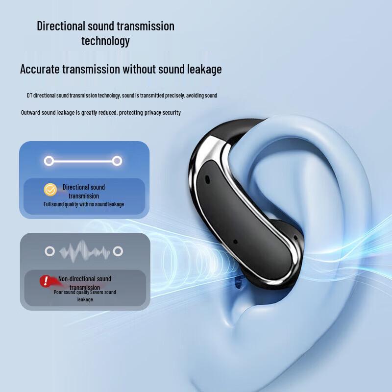 Newmine M17 Clip-On Wireless Bluetooth Earphones with AI Translation