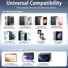 45W Super Fast Charger & USB-C Data Cable - Portable Adapter for Samsung for Galaxy S24/S23/S22/S25 Ultra/S21 Plus/ 20