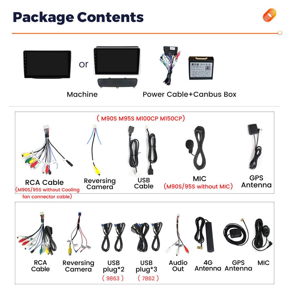 Android Navigation & CarPlay System for 2013-2014 KIA Sorento Central Control
