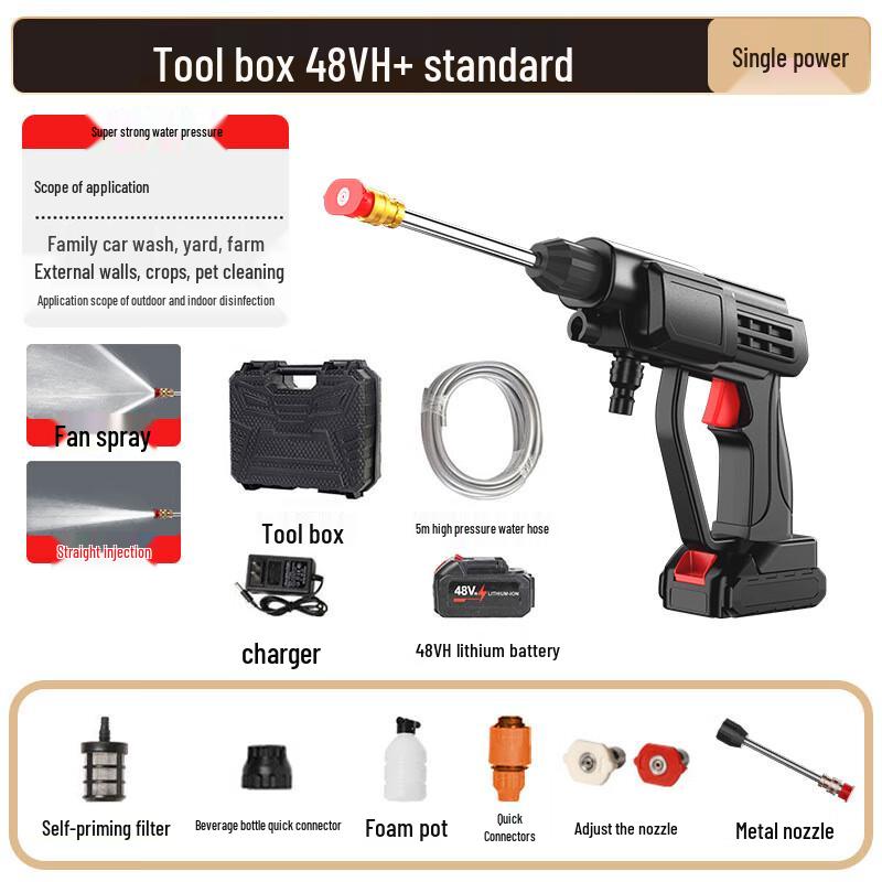 OLOMMMDHL Cordless Car Washer Kit