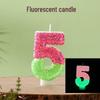 Dual-Color Fluorescent Birthday Number Candles 0-9 – High-End Party Supplies