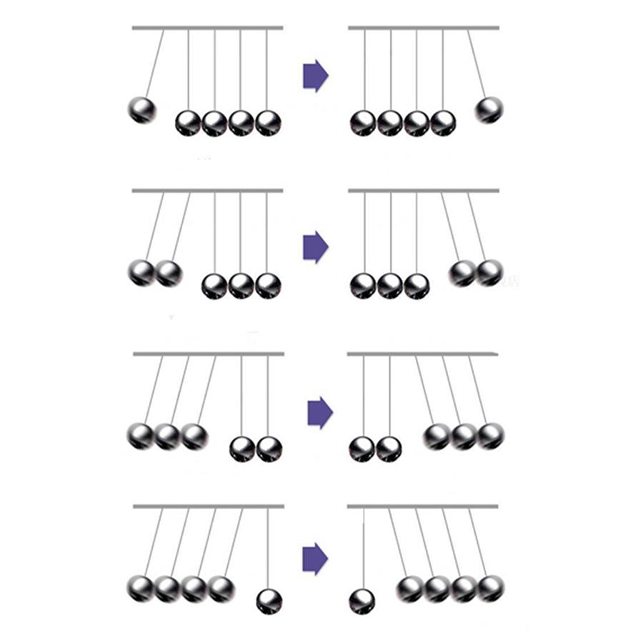Desk Office Home Decor For Newton's Cradle Classic Balance Ball Pendulum Balls