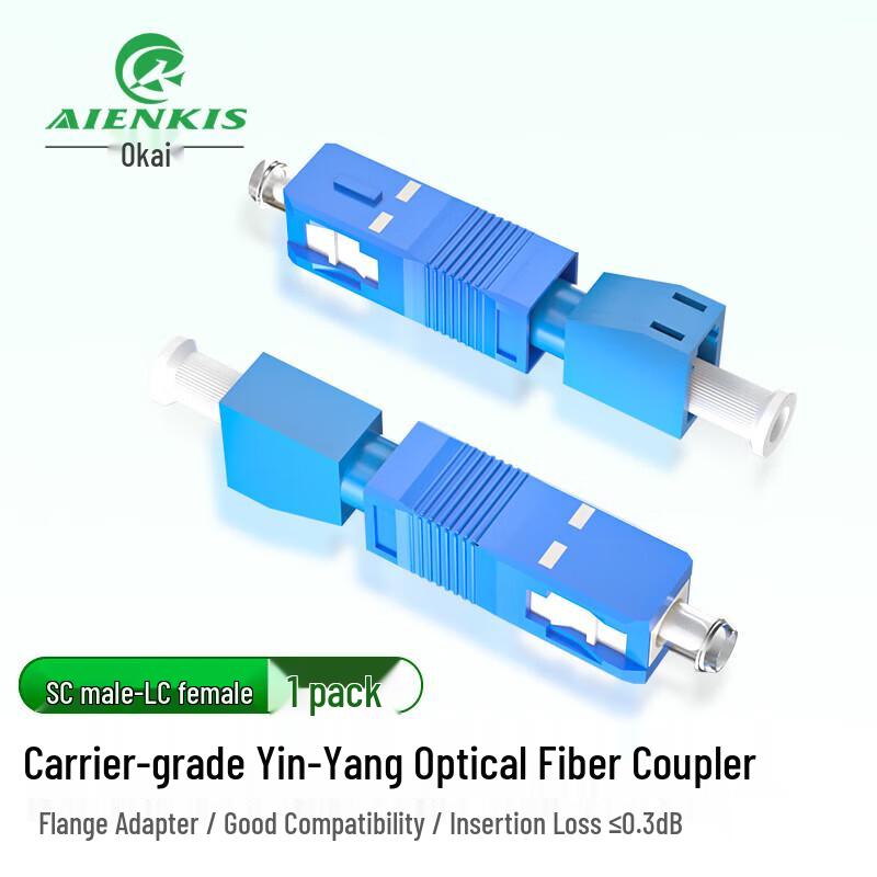 AIENKIS Telecom-Grade Fiber Optic Adapters