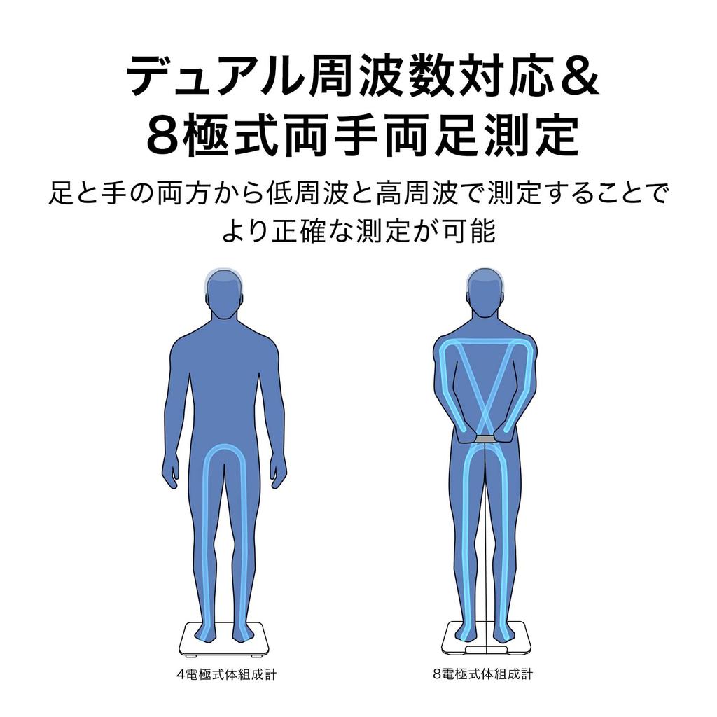 HUAWEI Scale 3 Pro Smart Weight Scale Mystic Blue Kompatibilní s iOS Android &