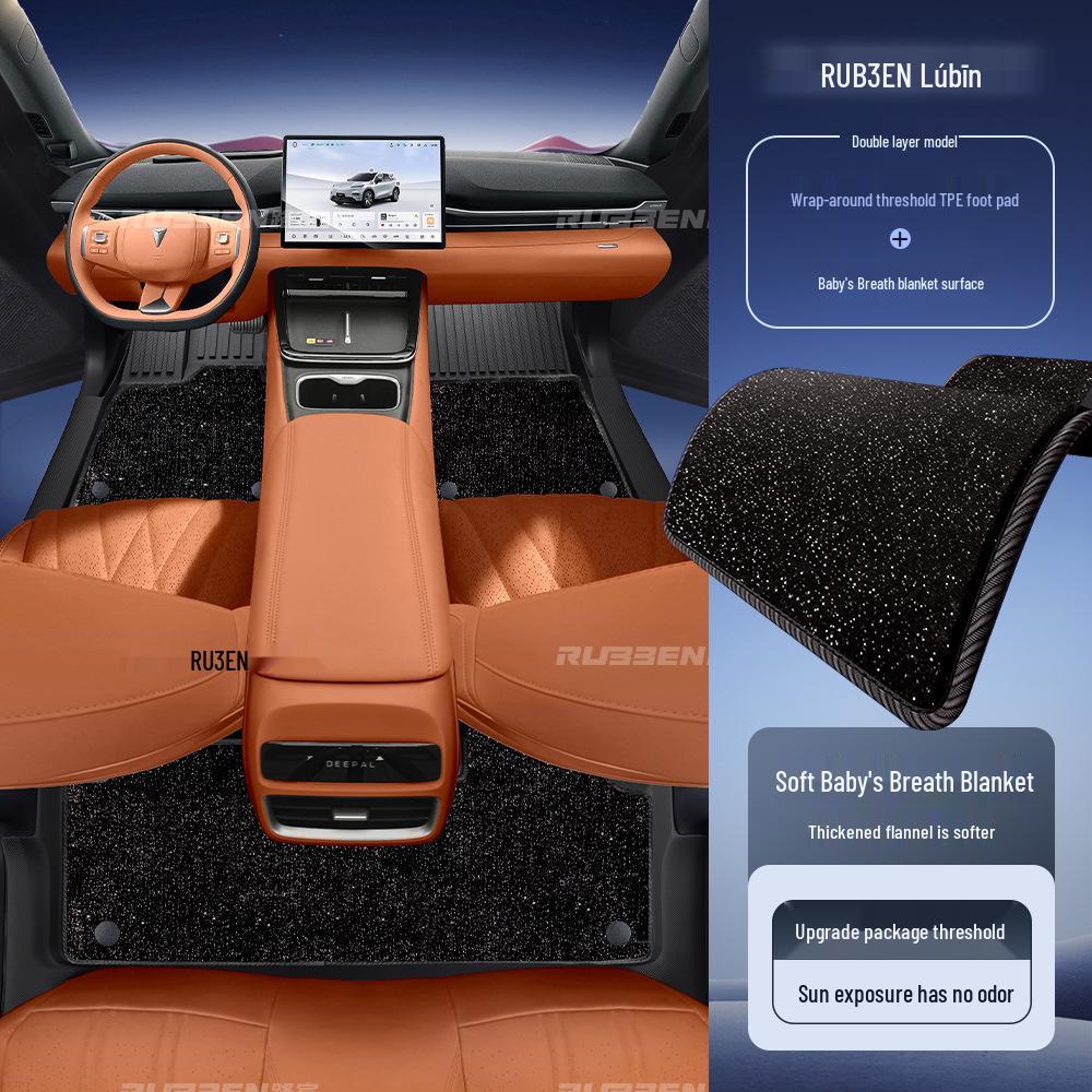 Lubbin TPE Door Sill Mats for Deep Blue S05 - Full Coverage Interior Accessories