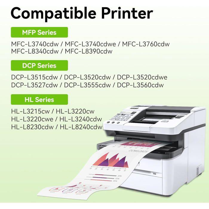 Swiss Toner TN248XL Compatible for Brother - Pack of 4 High Capacity Toners for DCP-L3560CDW, MFC-L3760CDW, HL-L3240CDW