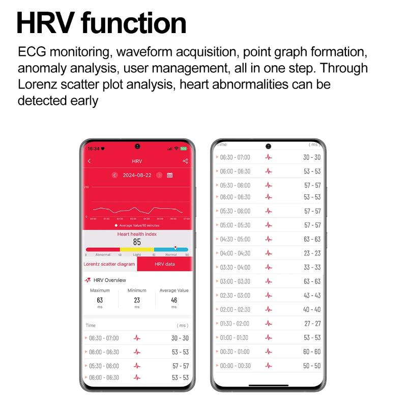 2025 New NFC Smat Watch Women 1.85-inch Blood Pressure Heart Rate Bluetooth Call Female Health Smarwatches Ladies for IOS Android