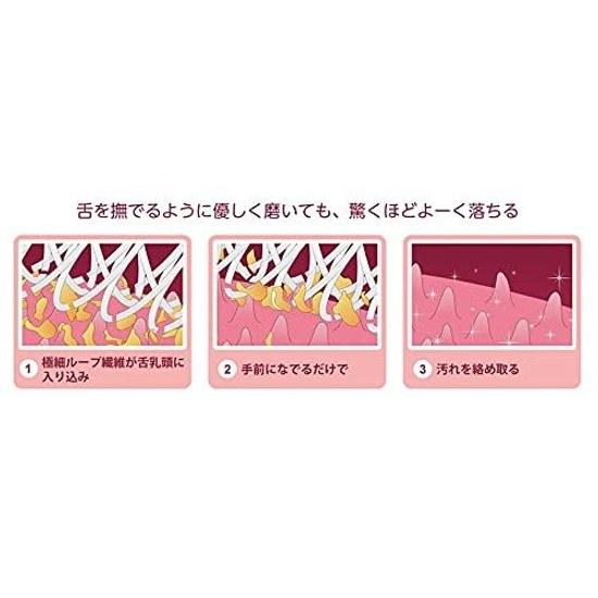 Set SHIKIEN Tongue Cleaner Smoother Double One Premium (1 Piece) X 6 W-1