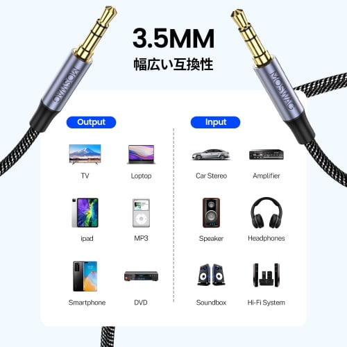 MOSWAG 1 Meter (1m) 3.5mm Aux Cable, 3.5mm Audio Cable, Headphone Cable, Male to Male Stereo Mini Plug, High-Resolution Audio Quality, Nylon Braided S