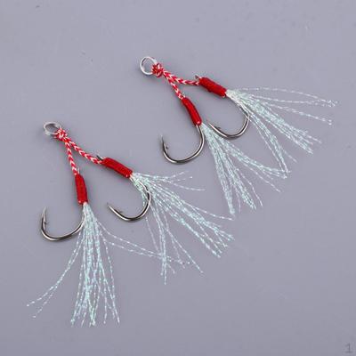 Pesca – Wobblers, iscos e anzóis