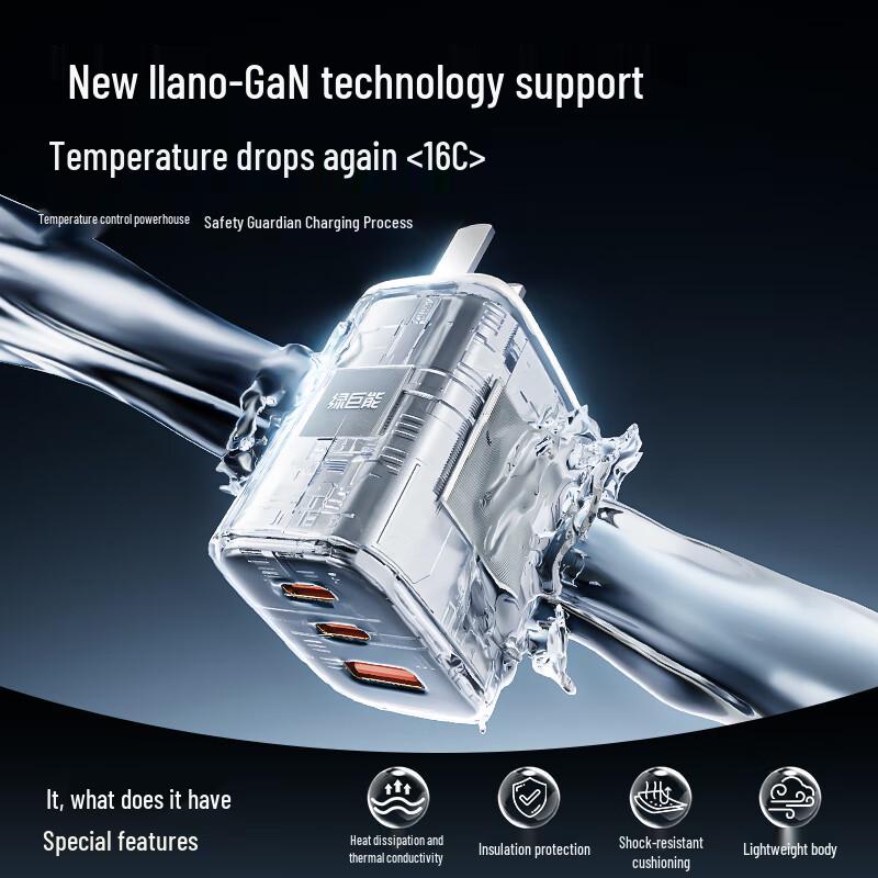 LLANO GaN Fast Charger for Laptops & Mobile Devices