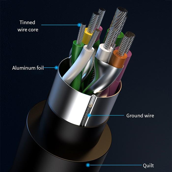 Qoltec Hub Adapter USB 3.0 4w1| 4x USB 3.0