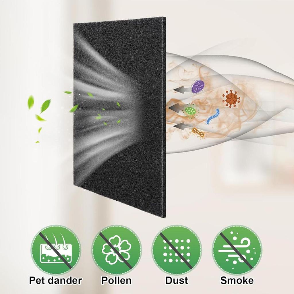Cut To Fit Foam Replacement Filters Flexible Cutting Efficient Air Conditioner Filters Reusable Air Conditioner Replacement