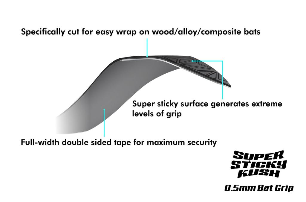 Supacaz Super Sticky Kush Neon Orange Butt Grip 0.5mm