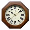 Santel Natural Wood Retro Octagonal Wall Clock Antique Brown Japanese-made Radio-Controlled (Roman Numerals) DQL712-R