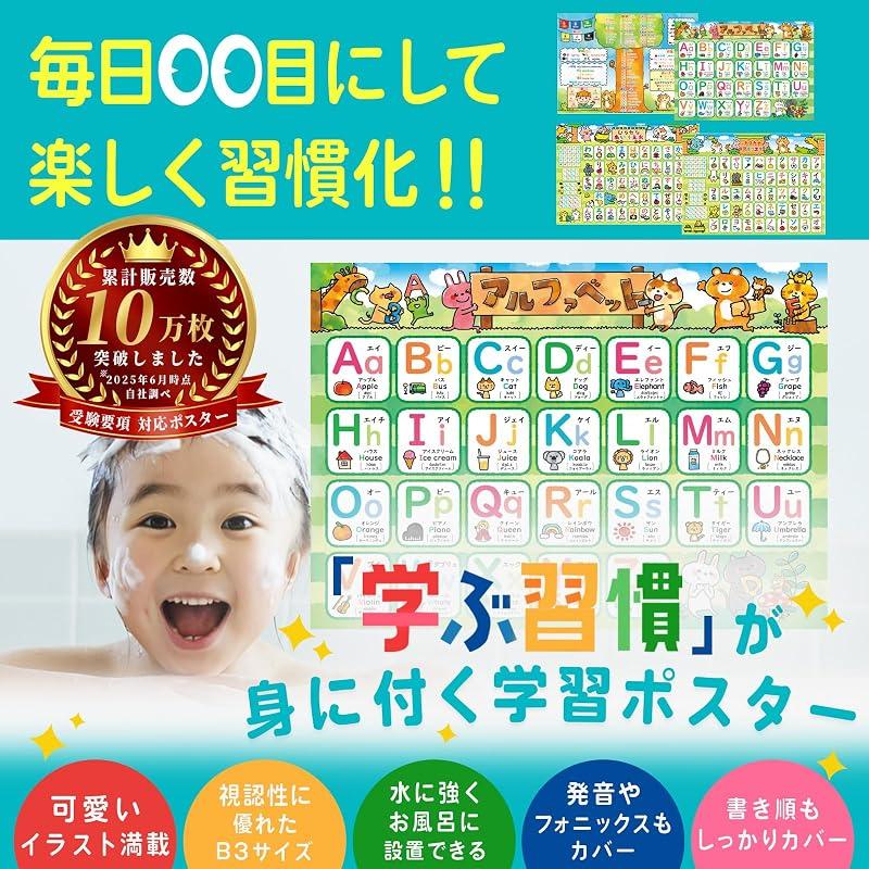 Dr. Routine's Tutoring Bath Poster Set: Hiragana, Katakana, Alphabet, English (4-piece set, B3 size, M-0) - Perfect for exam preparation, school