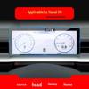Schutzfolie für Navigationsbildschirm und Bedieninstrumente des Haval H6 2. & 3. Generation (H6S Guochao Version)